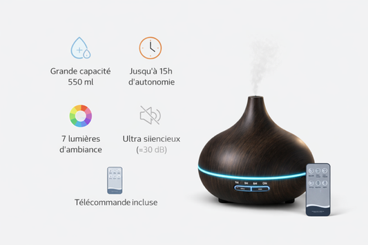 Diffuseur Ultrasonique "Sérénité" – 550ml, Effet Bois Prémium & Aromathérapie Connectée